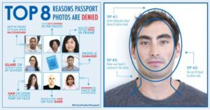 Passport Photos - Fast, Convenient and Affordable Passport Photo Service